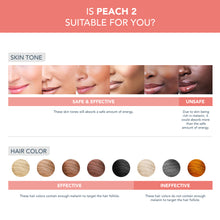 PEACH 2 | Peach